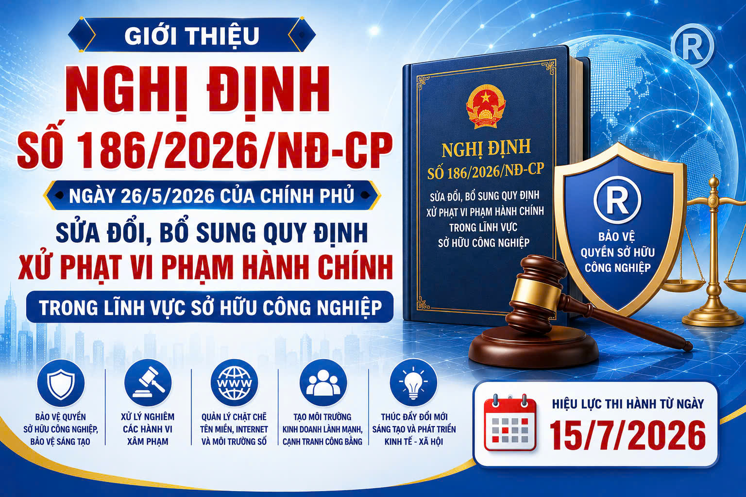 Nghị định sửa đổi, bổ sung quy định xử phạt vi phạm hành chính trong lĩnh vực sở hữu công nghiệp