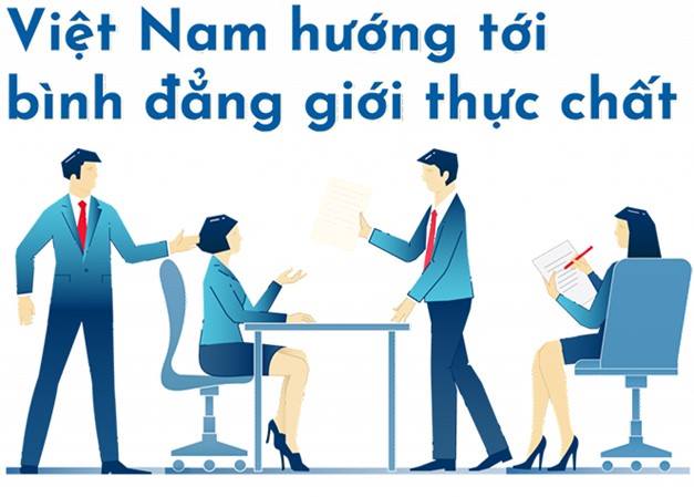 Bình đẳng giới – Nền tảng của một xã hội văn minh